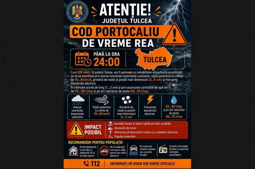 Sursă foto: ISU Tulcea