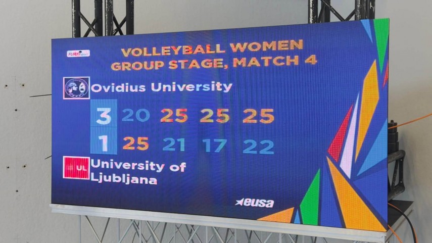 volei echipa universitatii ovidius din constanta sfertfinalista la jocurile europene universitare galerie volei echipa universitatii ovidius din constanta sfertfinalista la jocurile europene universitare galerie