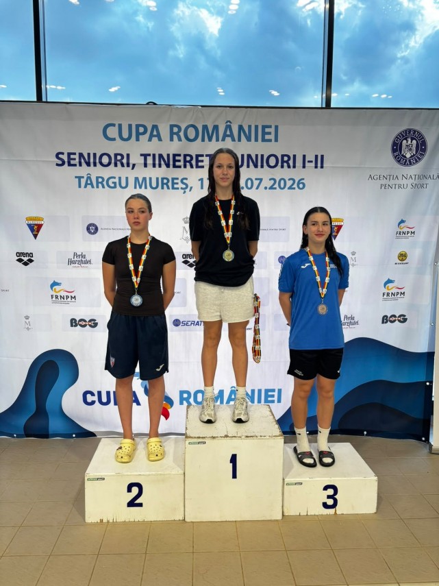 natatie constanta medalii la cupa romaniei de la juniori pana la seniori felicitari echipa galerie foto natatie constanta medalii la cupa romaniei de la juniori pana la seniori felicitari echipa galerie foto