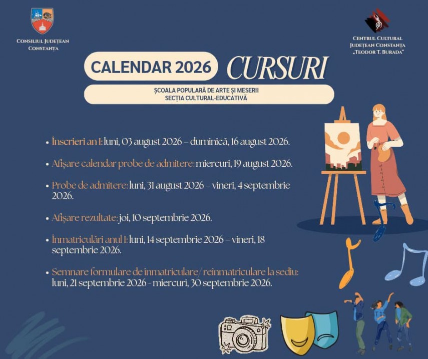 Sursa foto: Facebook Centrul Cultural Județean Constanța „Teodor T. Burada”