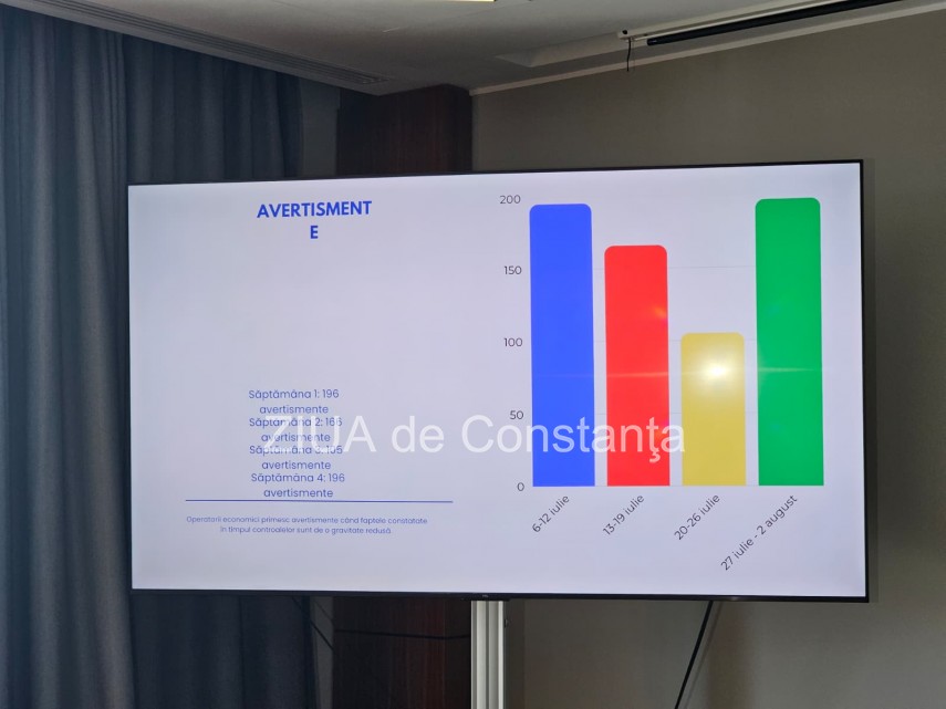 live text foto video hora anpc si patronatul marea organizeaza o conferinta de presa privind situatia live text foto video hora anpc si patronatul marea organizeaza o conferinta de presa privind situatia