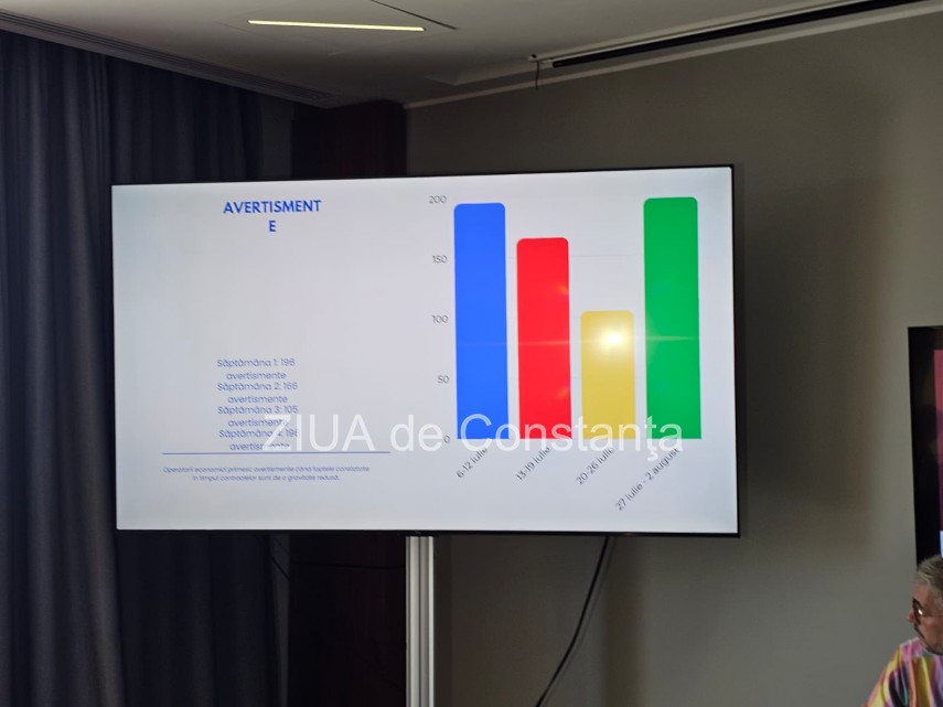 live text foto video hora anpc si patronatul marea organizeaza o conferinta de presa privind situatia live text foto video hora anpc si patronatul marea organizeaza o conferinta de presa privind situatia