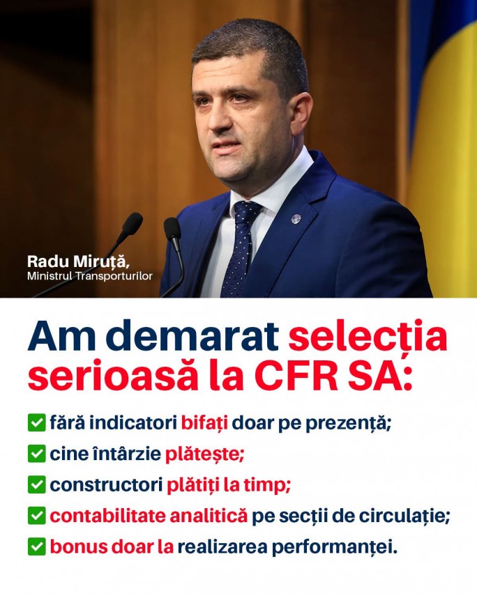 Sursă foto: Facebook/Radu Miruță
