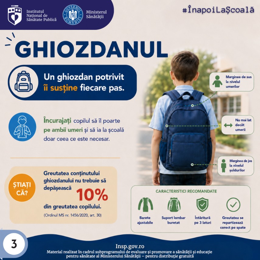 dsp constanta ghid de sanatate pentru elevi la inceput de an scolar sfaturile medicilor pentru parinti dsp constanta ghid de sanatate pentru elevi la inceput de an scolar sfaturile medicilor pentru parinti