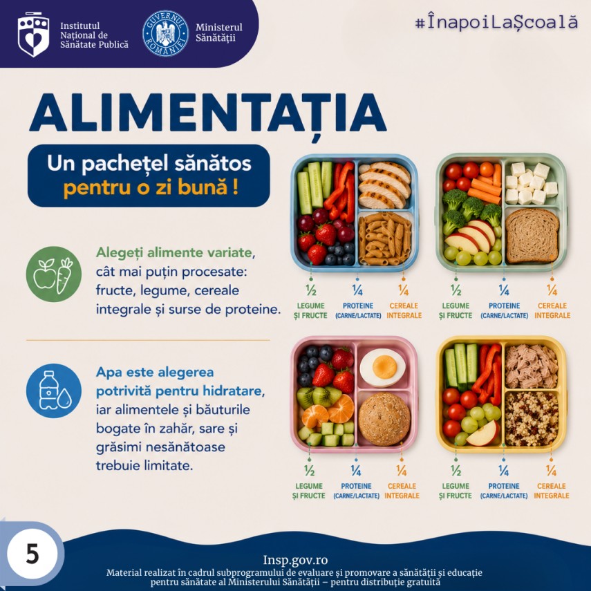 dsp constanta ghid de sanatate pentru elevi la inceput de an scolar sfaturile medicilor pentru parinti dsp constanta ghid de sanatate pentru elevi la inceput de an scolar sfaturile medicilor pentru parinti