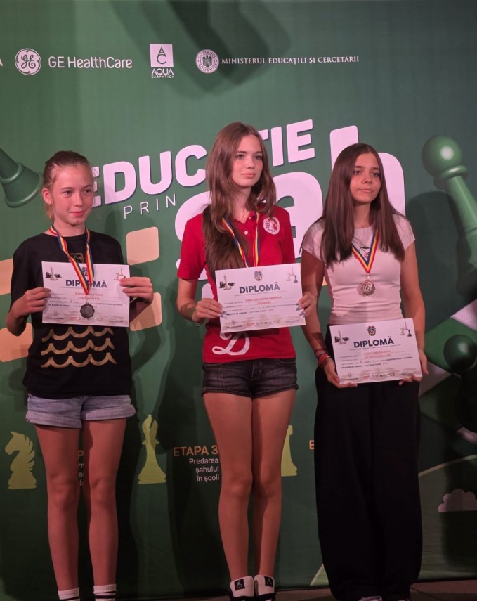 sah bilant incurajator csm constanta patru medalii la campionatele nationale pe echipe de juniori galerie sah bilant incurajator csm constanta patru medalii la campionatele nationale pe echipe de juniori galerie