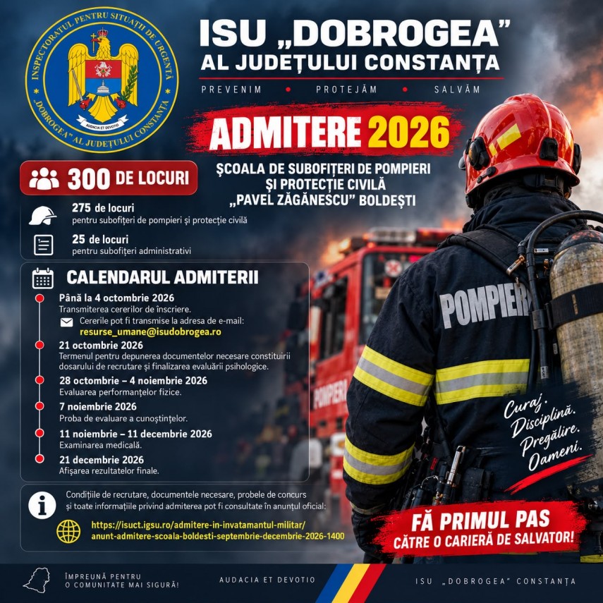 Sursă foto: ISU Constanța