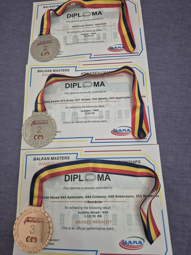 dumitru iftime din constanta fratele patronului fc botosani multiplu campion balcanic 2026 la masters dumitru iftime din constanta fratele patronului fc botosani multiplu campion balcanic 2026 la masters