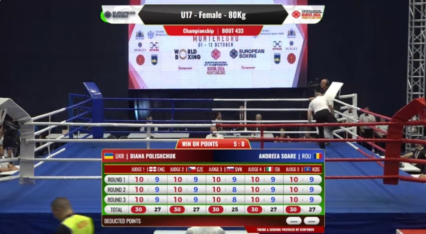 cs farul constanta box andreea soare vicecampioana europeana under 17 o performanta deosebita si un motiv cs farul constanta box andreea soare vicecampioana europeana under 17 o performanta deosebita si un motiv