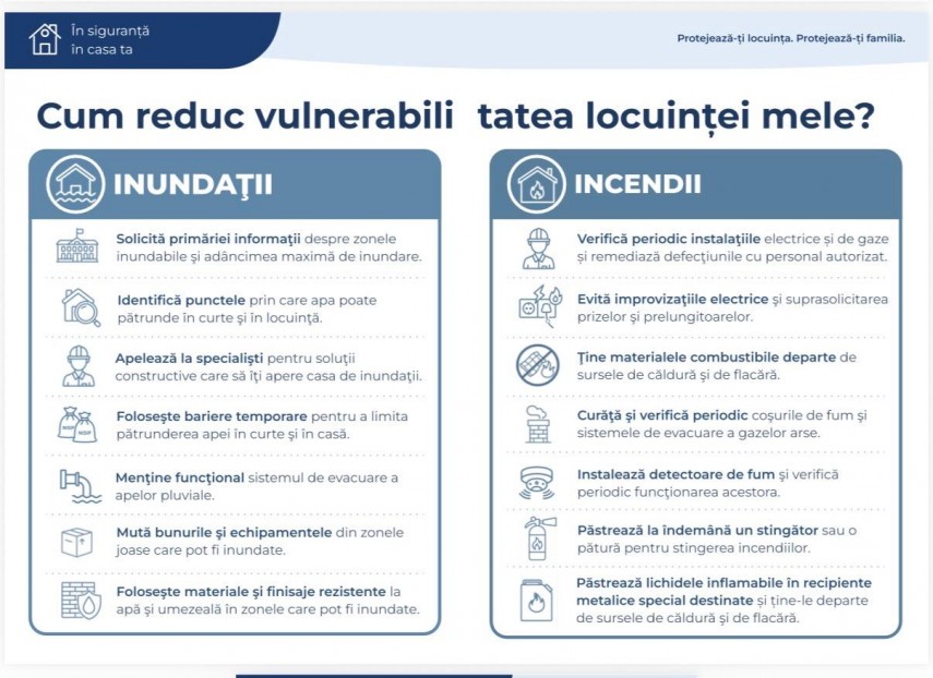 foto rezilienta incepe acasa isu dobrogea lanseaza un ghid practic de siguranta de ziua informarii preventive foto rezilienta incepe acasa isu dobrogea lanseaza un ghid practic de siguranta de ziua informarii preventive