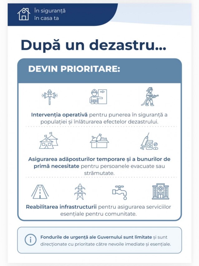 foto rezilienta incepe acasa isu dobrogea lanseaza un ghid practic de siguranta de ziua informarii preventive foto rezilienta incepe acasa isu dobrogea lanseaza un ghid practic de siguranta de ziua informarii preventive