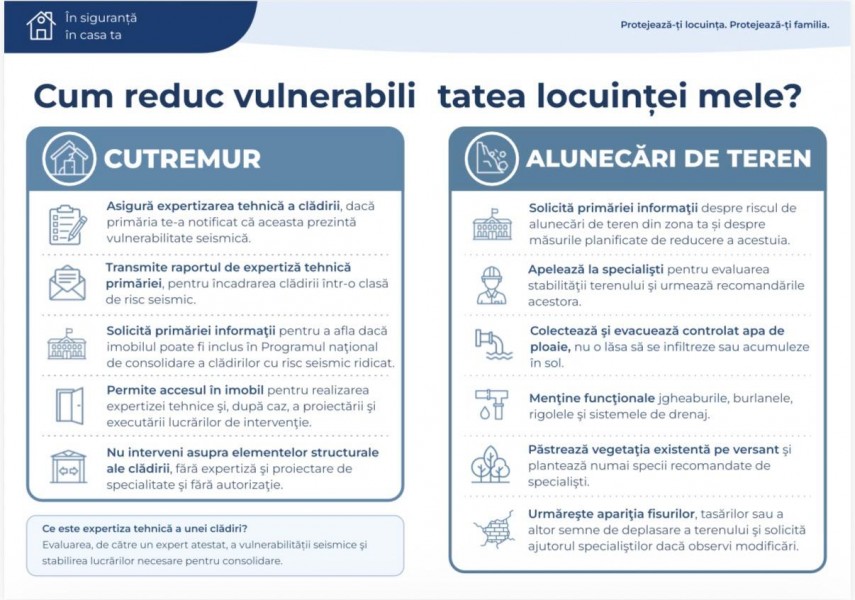 foto rezilienta incepe acasa isu dobrogea lanseaza un ghid practic de siguranta de ziua informarii preventive foto rezilienta incepe acasa isu dobrogea lanseaza un ghid practic de siguranta de ziua informarii preventive