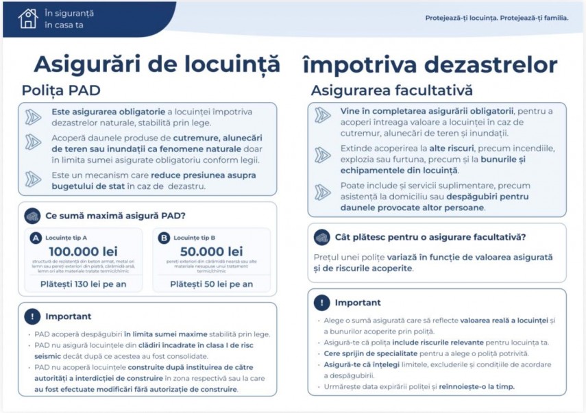 foto rezilienta incepe acasa isu dobrogea lanseaza un ghid practic de siguranta de ziua informarii preventive foto rezilienta incepe acasa isu dobrogea lanseaza un ghid practic de siguranta de ziua informarii preventive