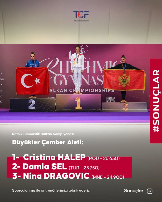 css1 constanta gimnasta cristina halep nepoata a simonei halep a stralucit la campionatul balcanic suntem css1 constanta gimnasta cristina halep nepoata a simonei halep a stralucit la campionatul balcanic suntem