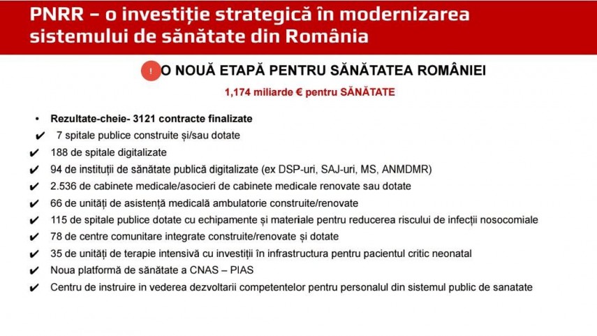 Sursă:Facebook/Ministerul Sănătăţii - România