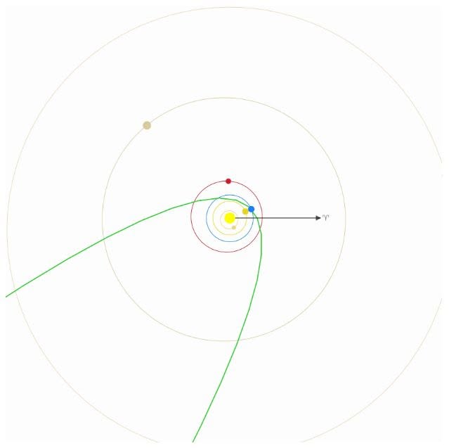 fenomen rar inalnit in romania un bolid cu o viteza de 68 km s a traversat atmosfera in sud estul tarii fenomen rar inalnit in romania un bolid cu o viteza de 68 km s a traversat atmosfera in sud estul tarii